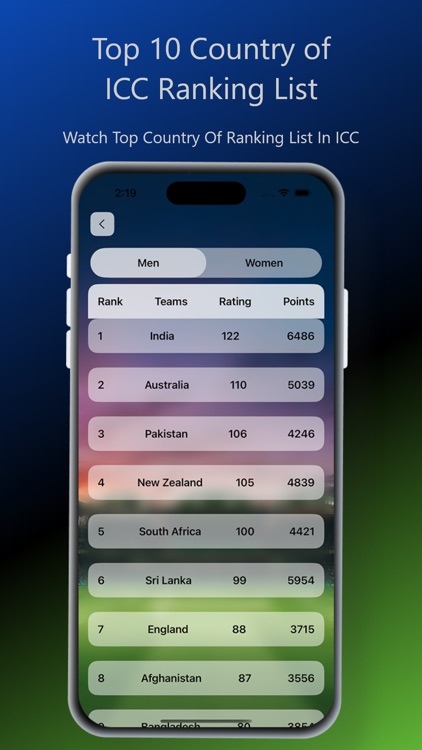 Live Cricket Score Live Line screenshot-7