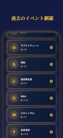 株の過去問100 : 株の勉強に必須過去問を厳選した株問題集 screenshot