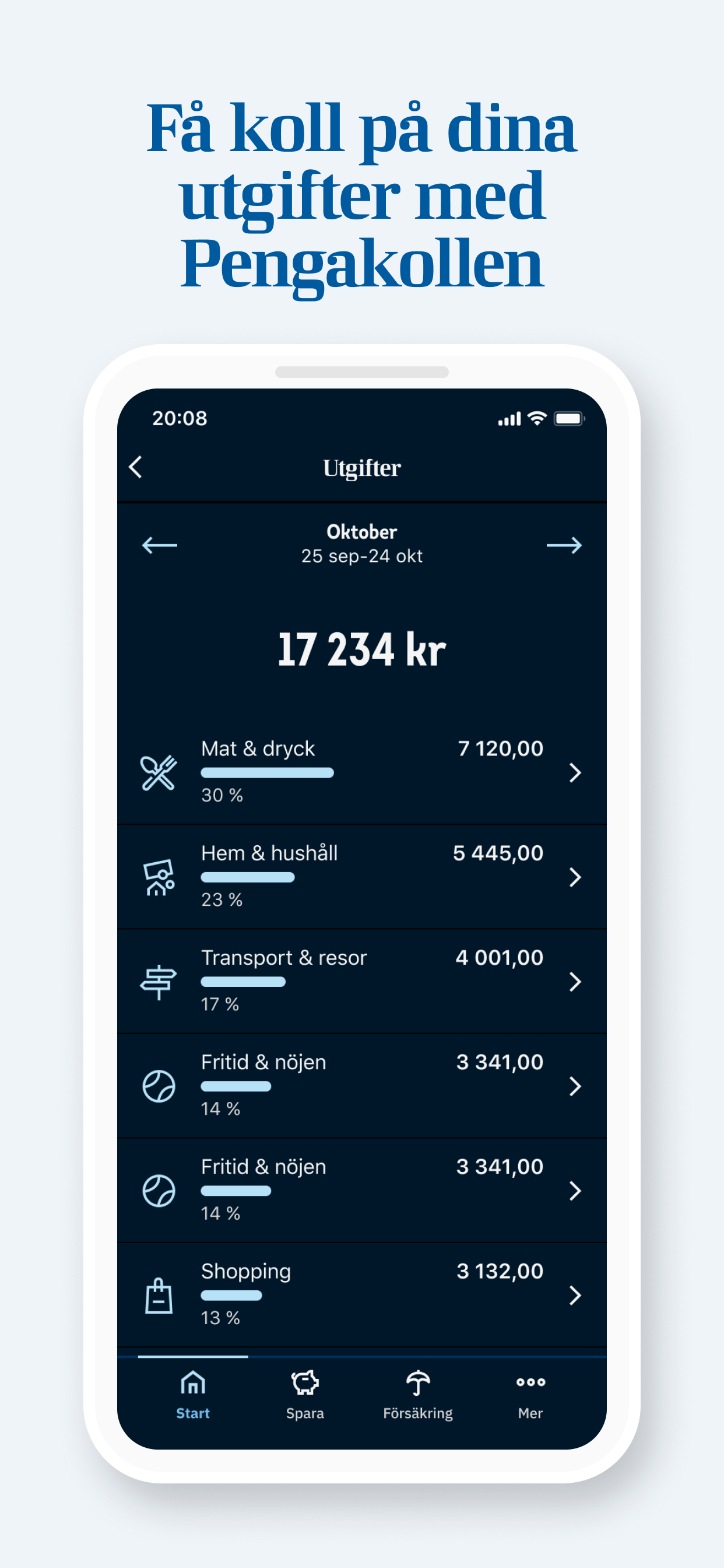 Länsförsäkringar