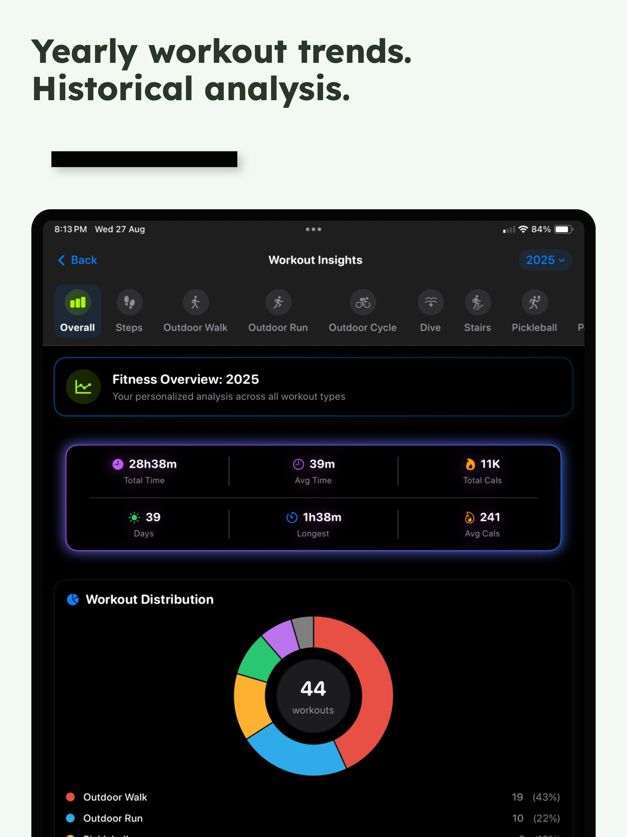Health Tracker & Coach DailyAI screenshot 16