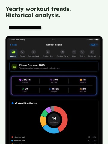 Health Tracker & Coach DailyAI iPad screenshot