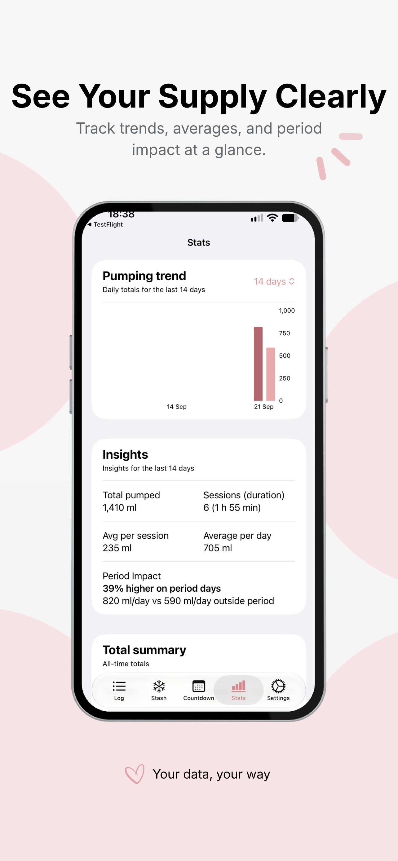 Pumply: Pumping Tracker