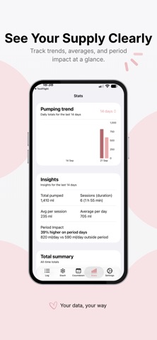 Pumply: Pumping Tracker Screenshot 1 of 4