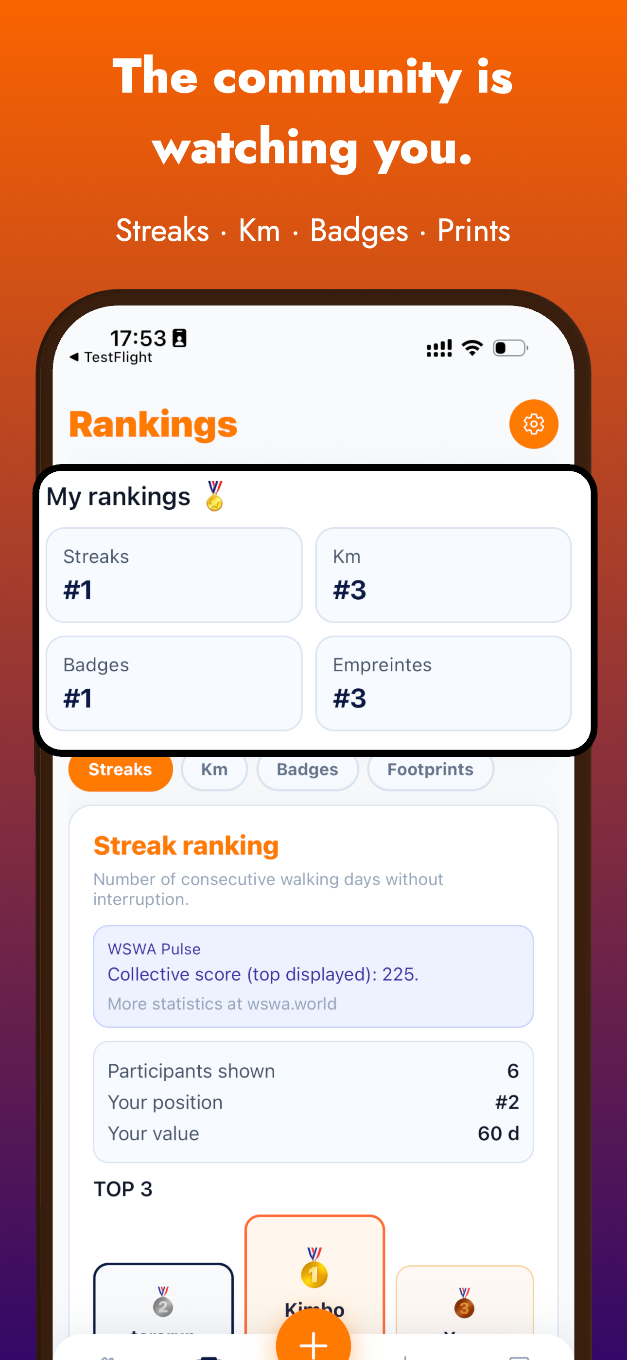 WSWA – Walking Streak