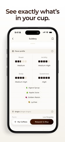 Coffi - Coffee Tracker Screenshot 2 of 8