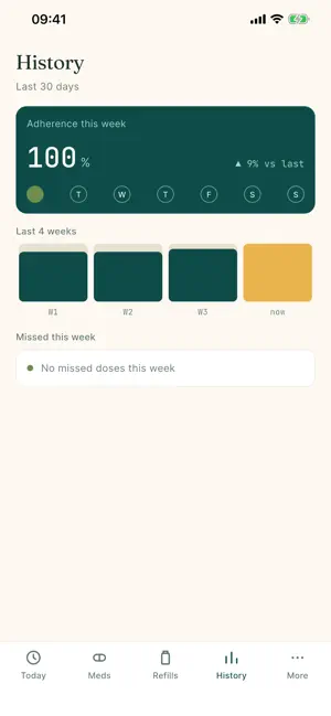 Civum — Complex Med Tracker screenshot 3