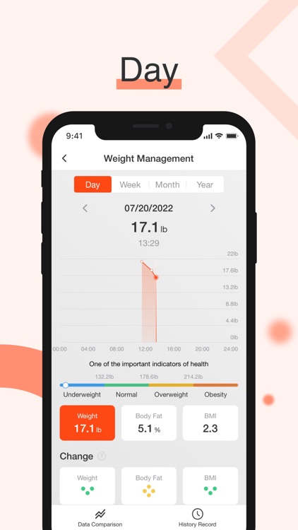 Sharper Image Wellness