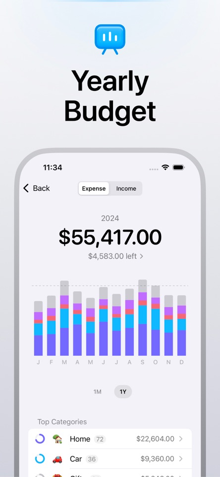 Five Cents: Monthly Budget screenshot 2