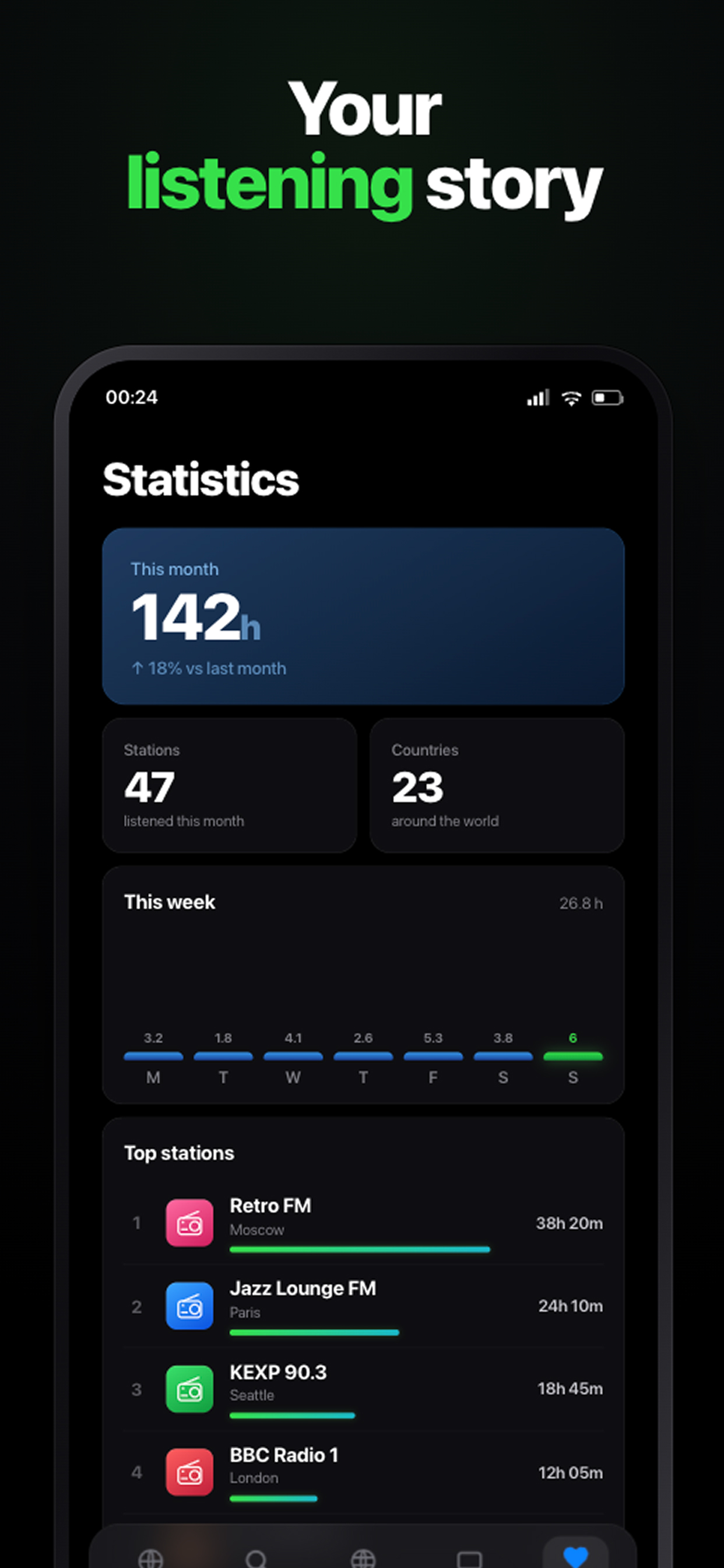 Radio Earth: Live Online FM screenshot 6