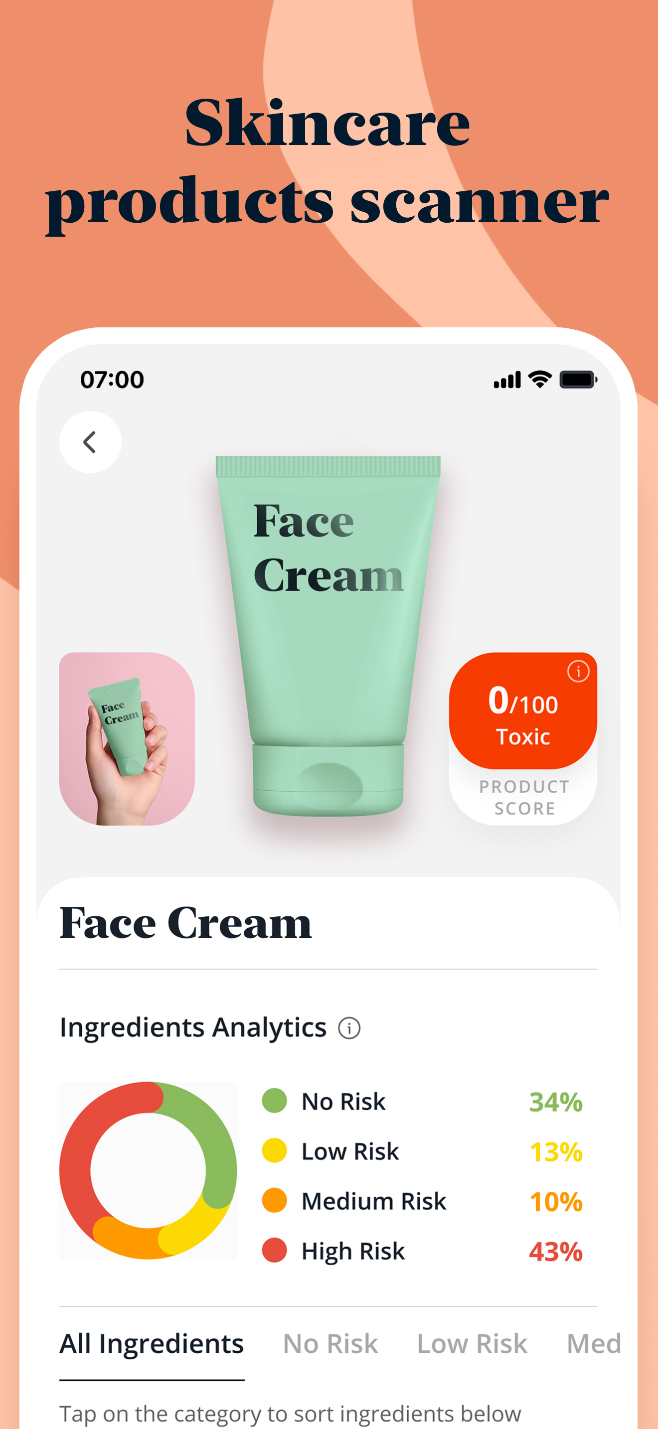 Luvly: Face Yoga & Skincare