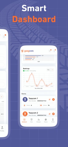 yaaycom Business screenshot