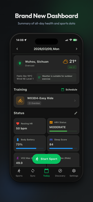 GarSync Screenshot 5 of 8