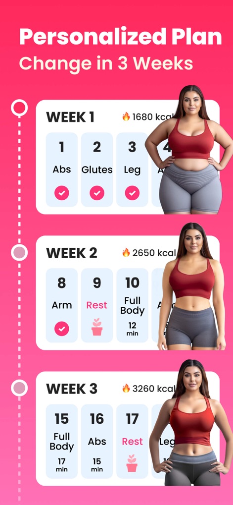 Workout for Women: Fit at Home - Custom Fitness Journey