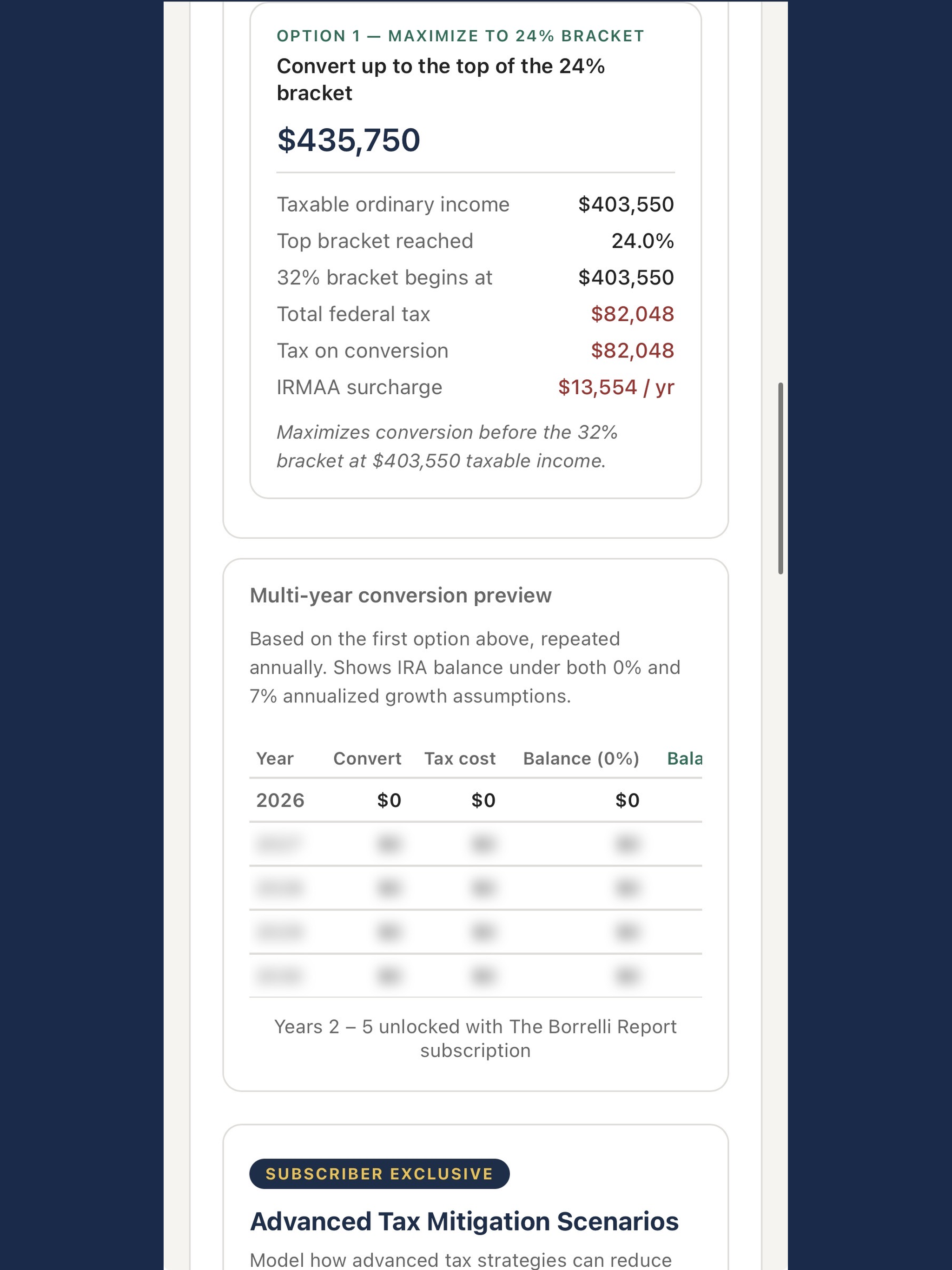 Roth Conversion Calculator
