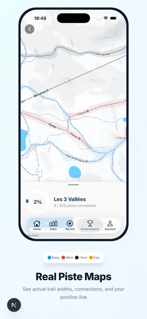 Nieve - Master Every Run iPhone screenshot 2