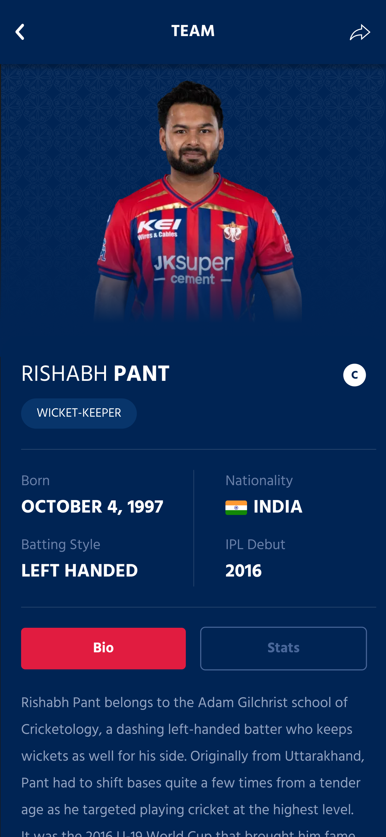 Lucknow Super Giants