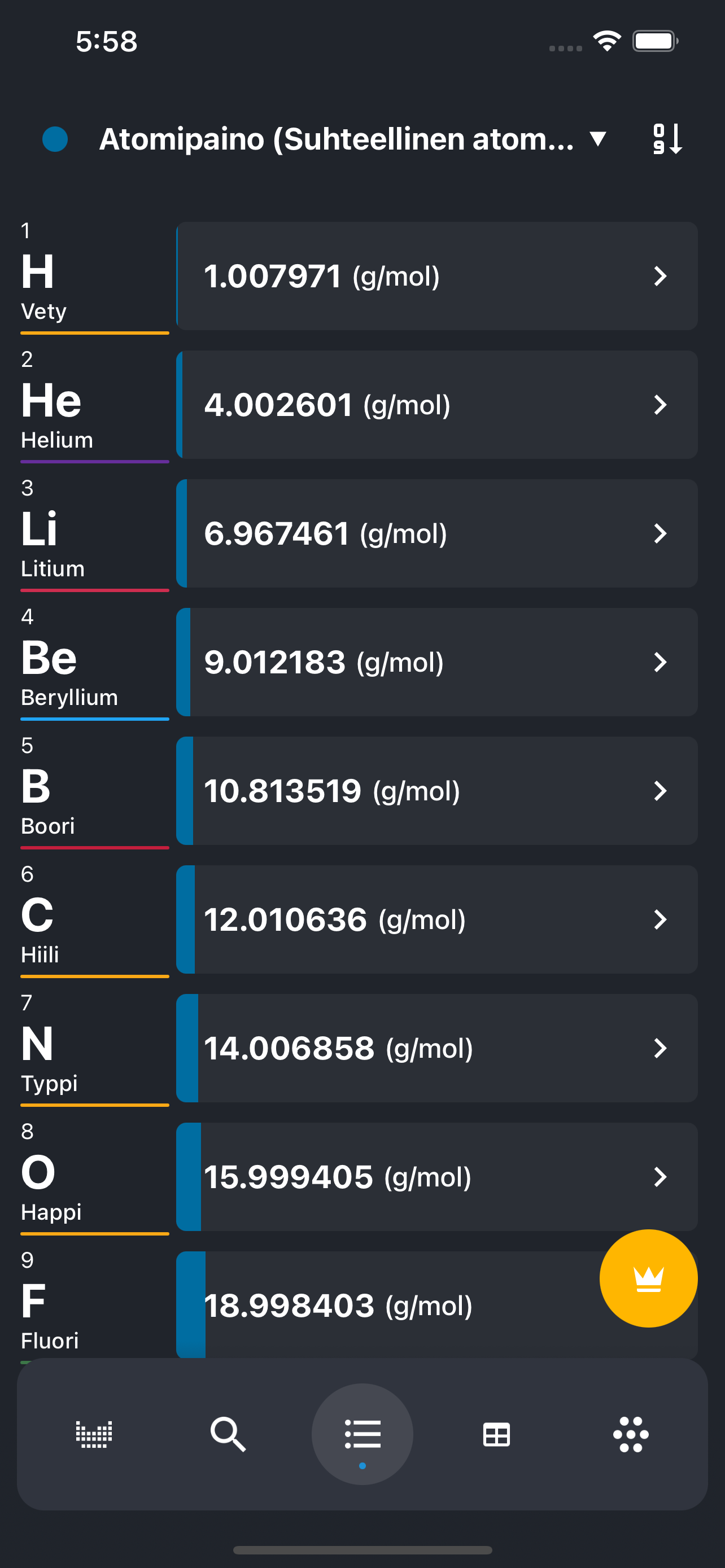 Periodic Table: Kemia 2025