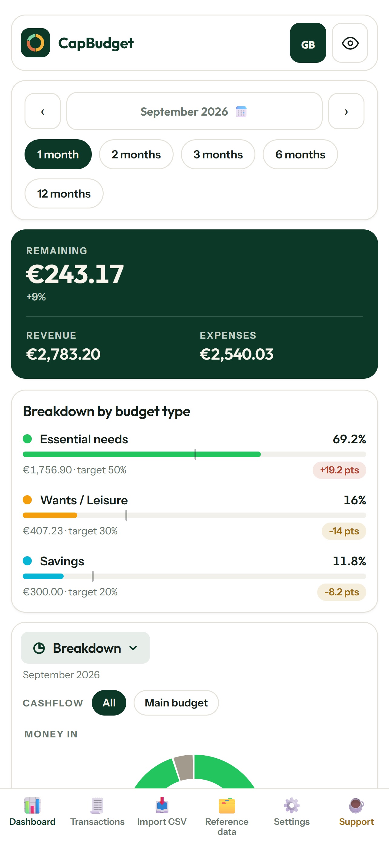 Screenshot 2 of CapBudget