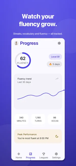 Aria: AI English Tutor screenshot 1