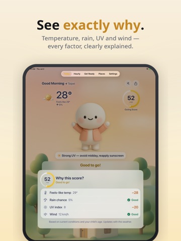 Lumi Weather: What to Wear iPad screenshot 3