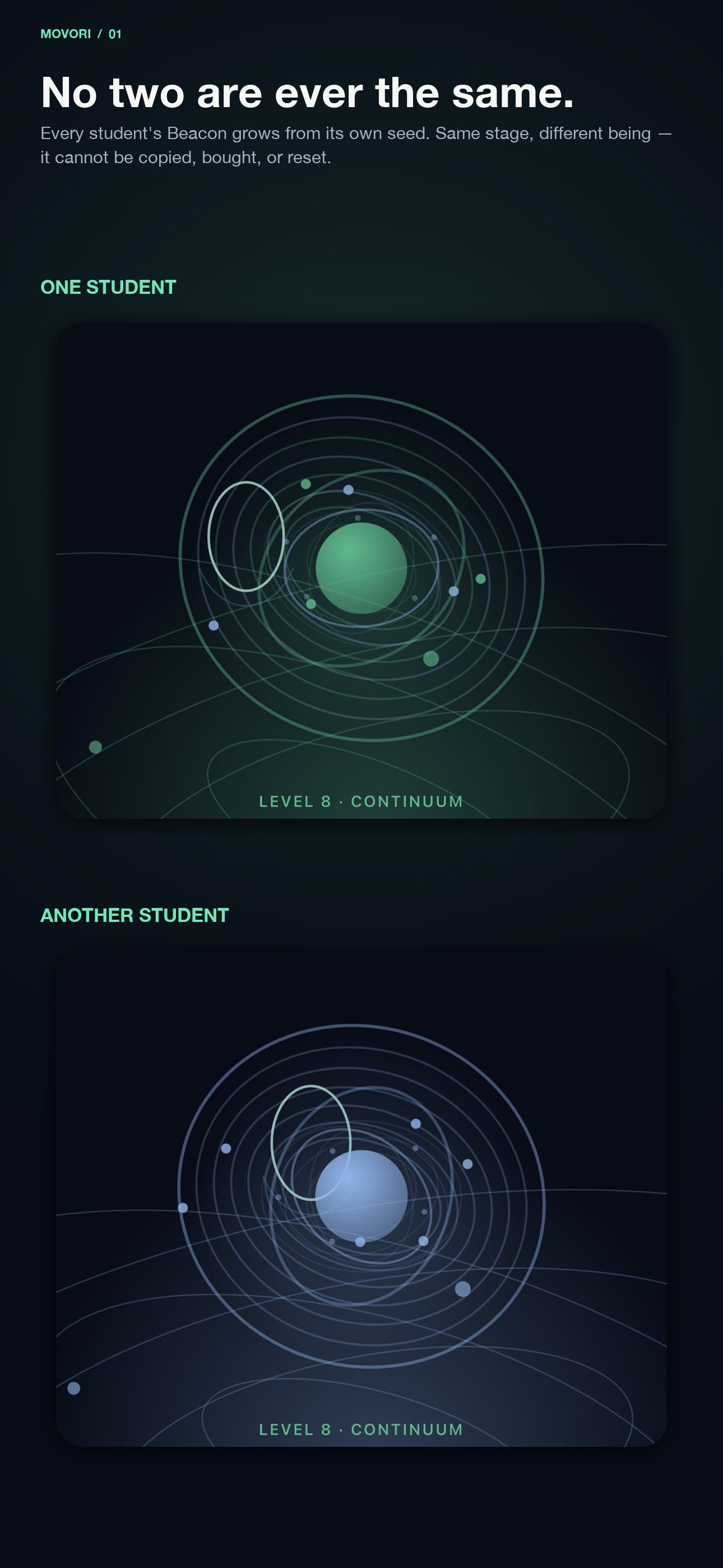 Screenshot 5 of Movori: Study Focus Timer