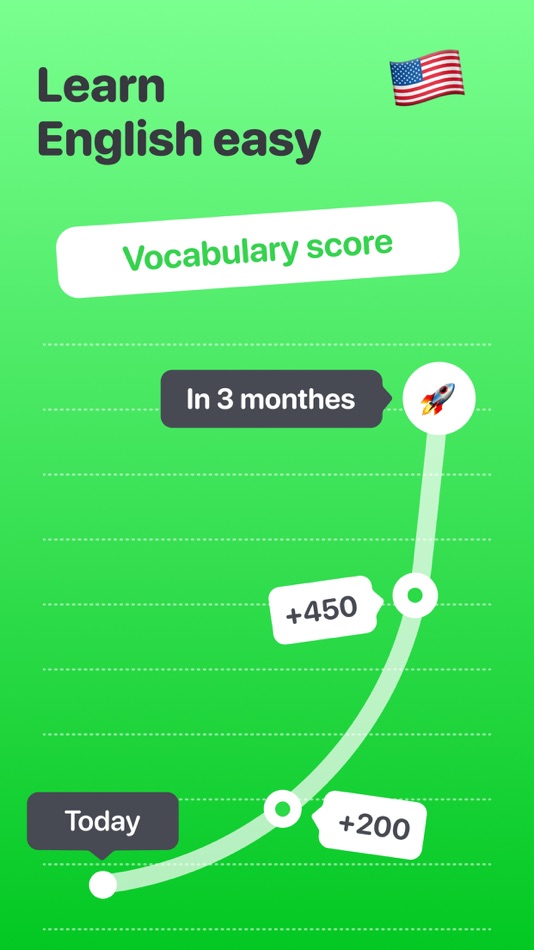 #1. Wordy: Learn English words (iOS) Podle: Dmytrii Hyriavenko