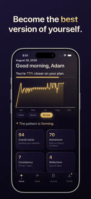 Aspra: Goals & Discipline screenshot 1