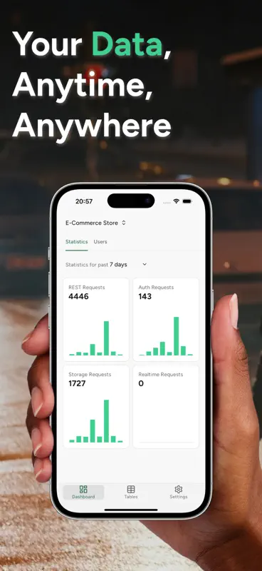 Supanow: Supabase Dashboard screenshot 1 of 5