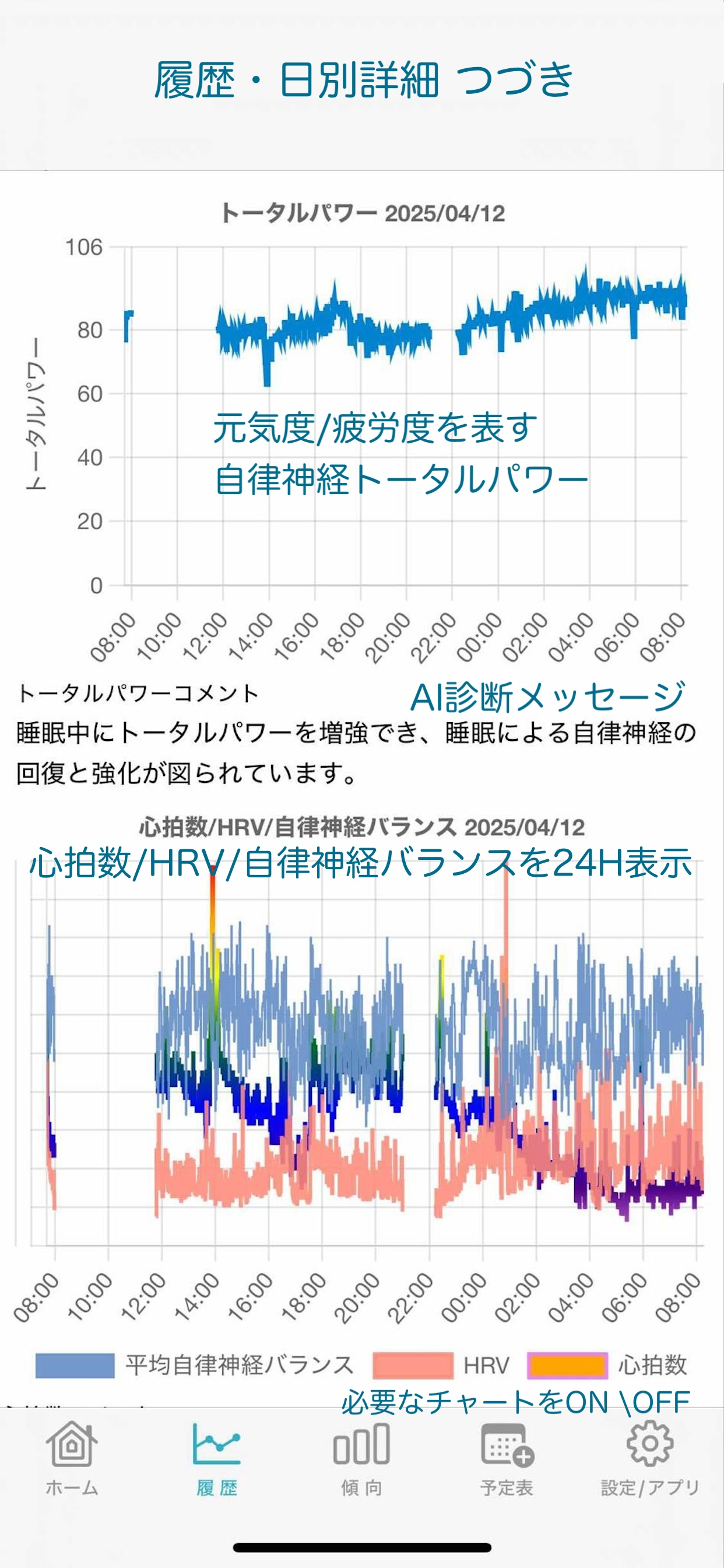 VitalScope POLARエディション