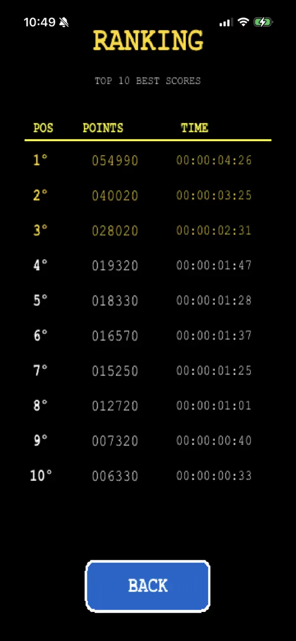 Screenshot #3 pour Crazy Race Street