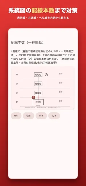 消防設備士4類ドリル − 製図・鑑別対策 screenshot 2