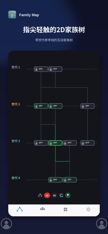 family map 家系图、家族地图、家族树分享 screenshot