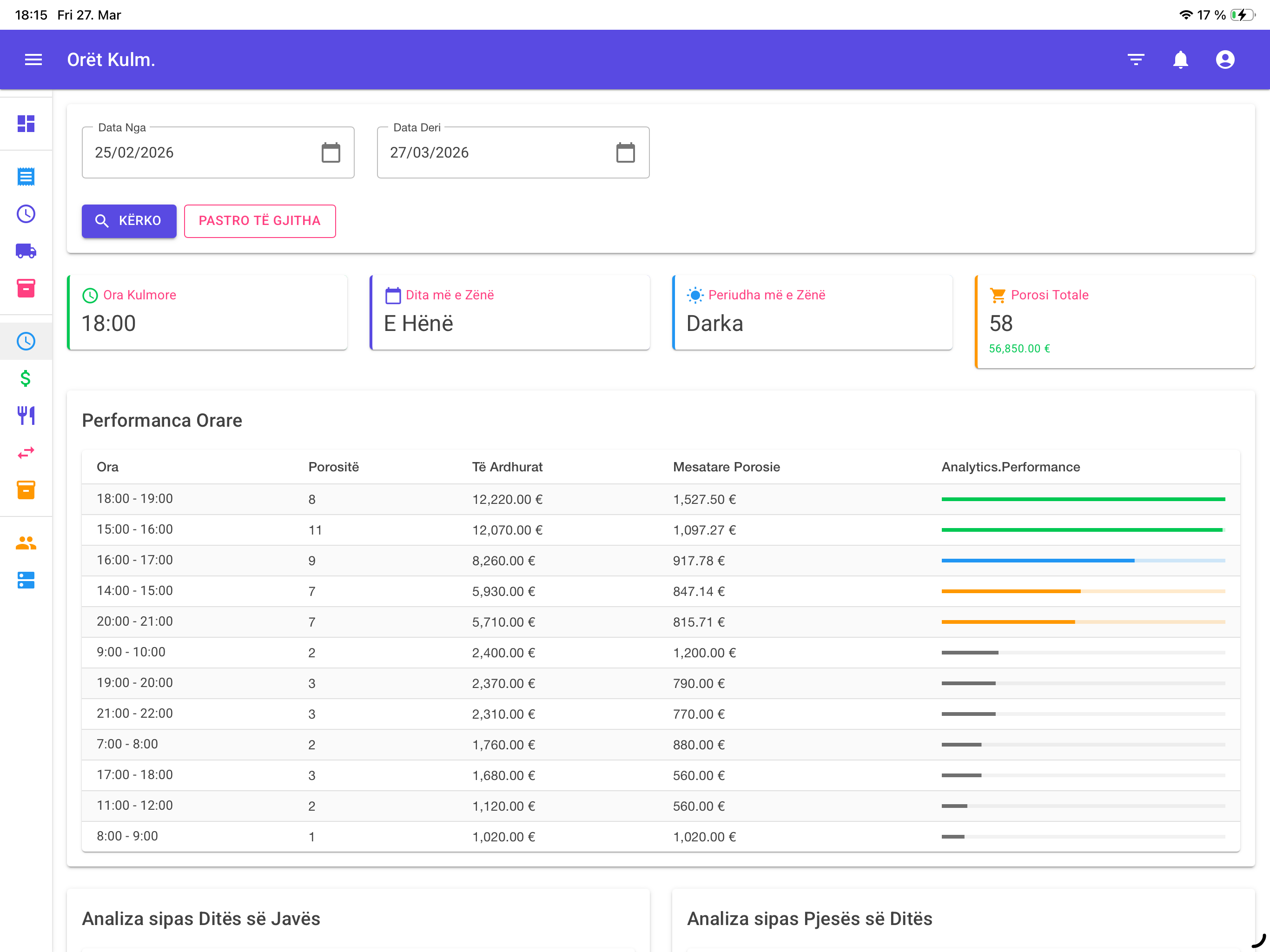 TapTix Dashboard