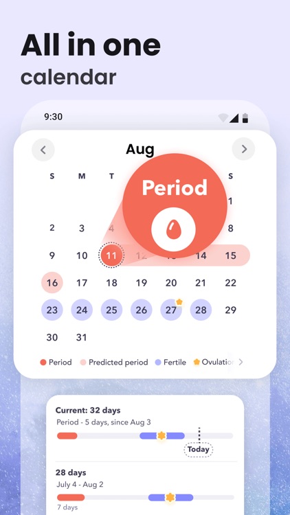Period Tracker • Ovulation App