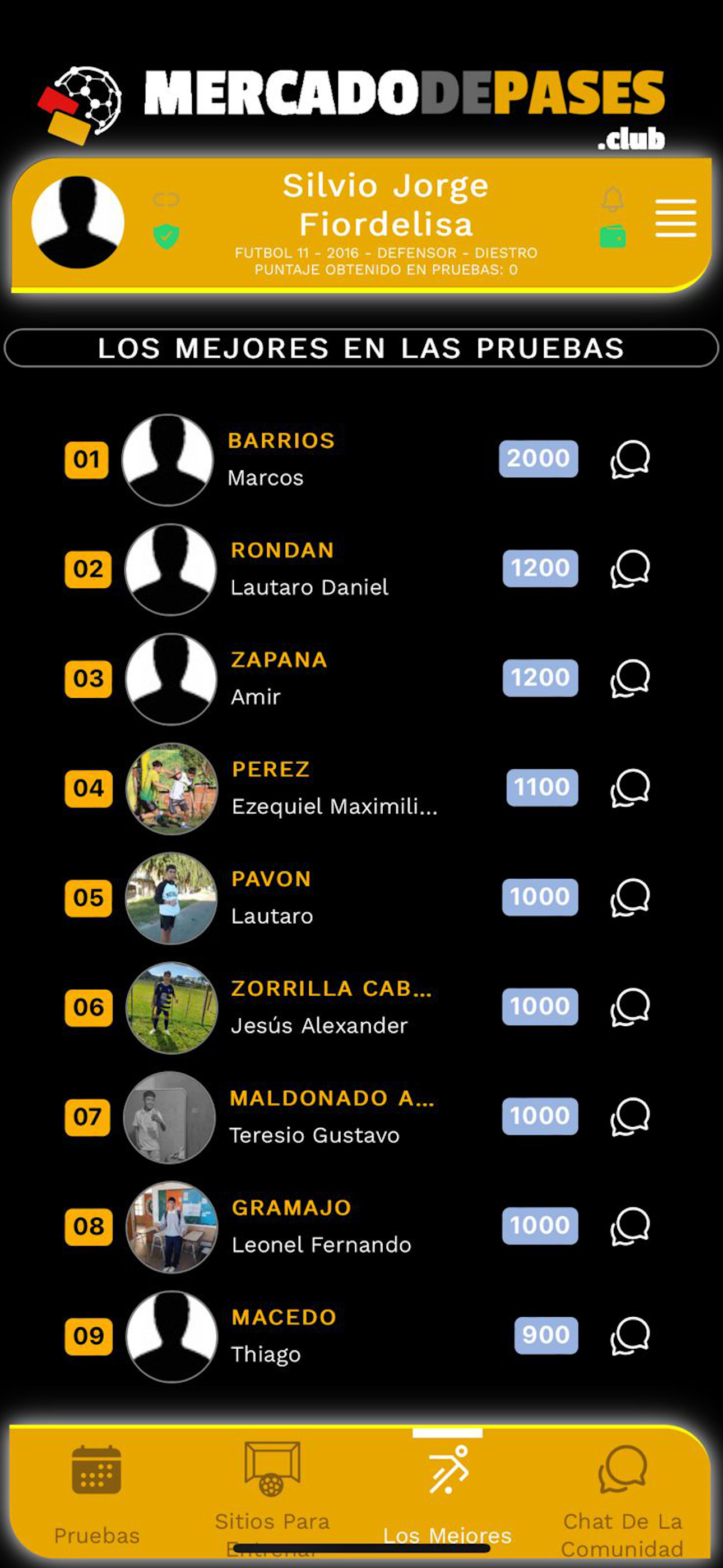 Mercado de Pases .Club