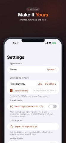 CurrencyDiary iPhone screenshot