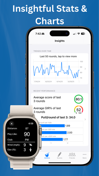 Screenshot #2 pour Golf GPS Range Finder: ForeFun