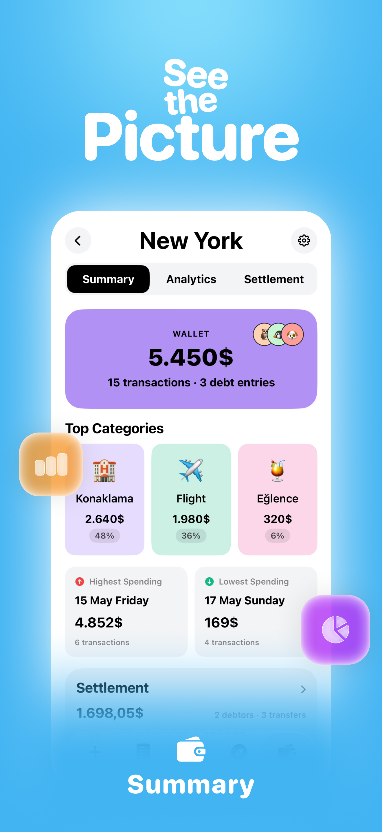 TravelTab: Split Expenses