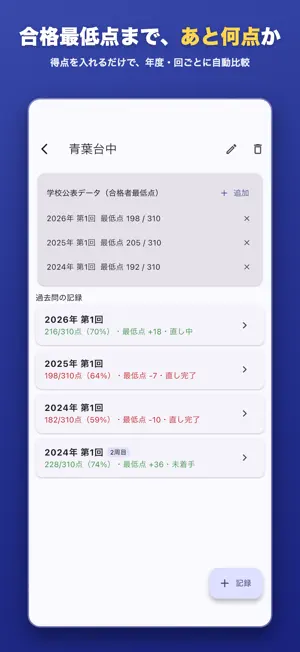 中学受験 過去問ノート − 模試成績・面談レポート screenshot 1