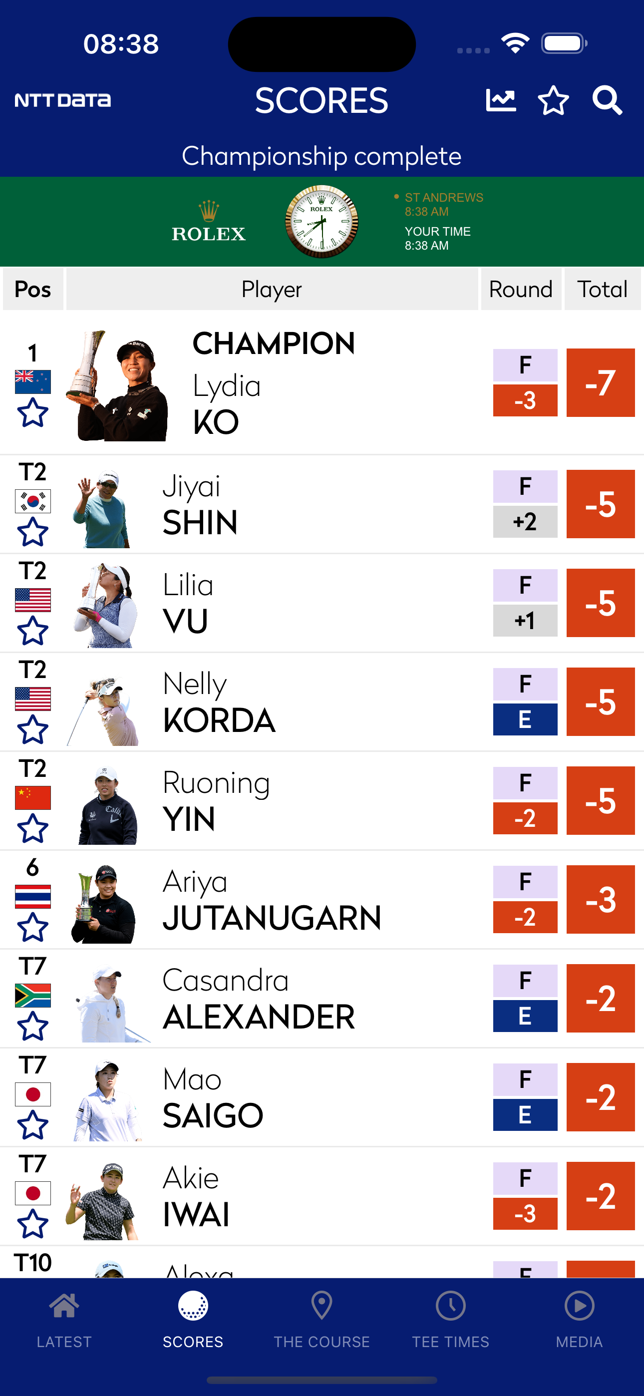 AIG Women's Open