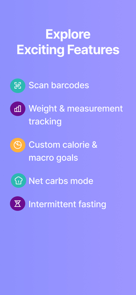 MyFitnessPal: Pengira Kalori screenshot 10