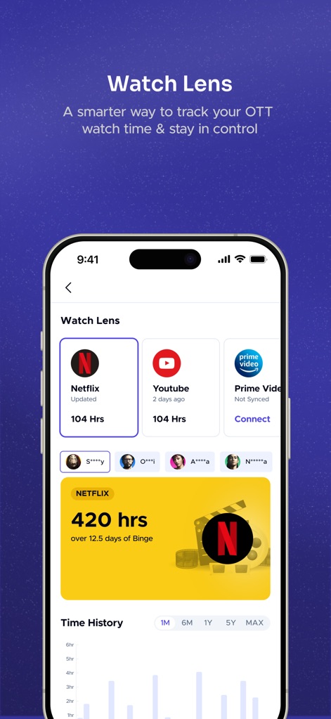 Buyhatke:AI Shopping assistant - Monitor watch time on platforms like Netflix and YouTube, and view detailed Time History for content consumption patterns.