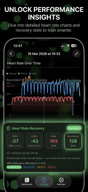 Combi Fit Track screenshot 3