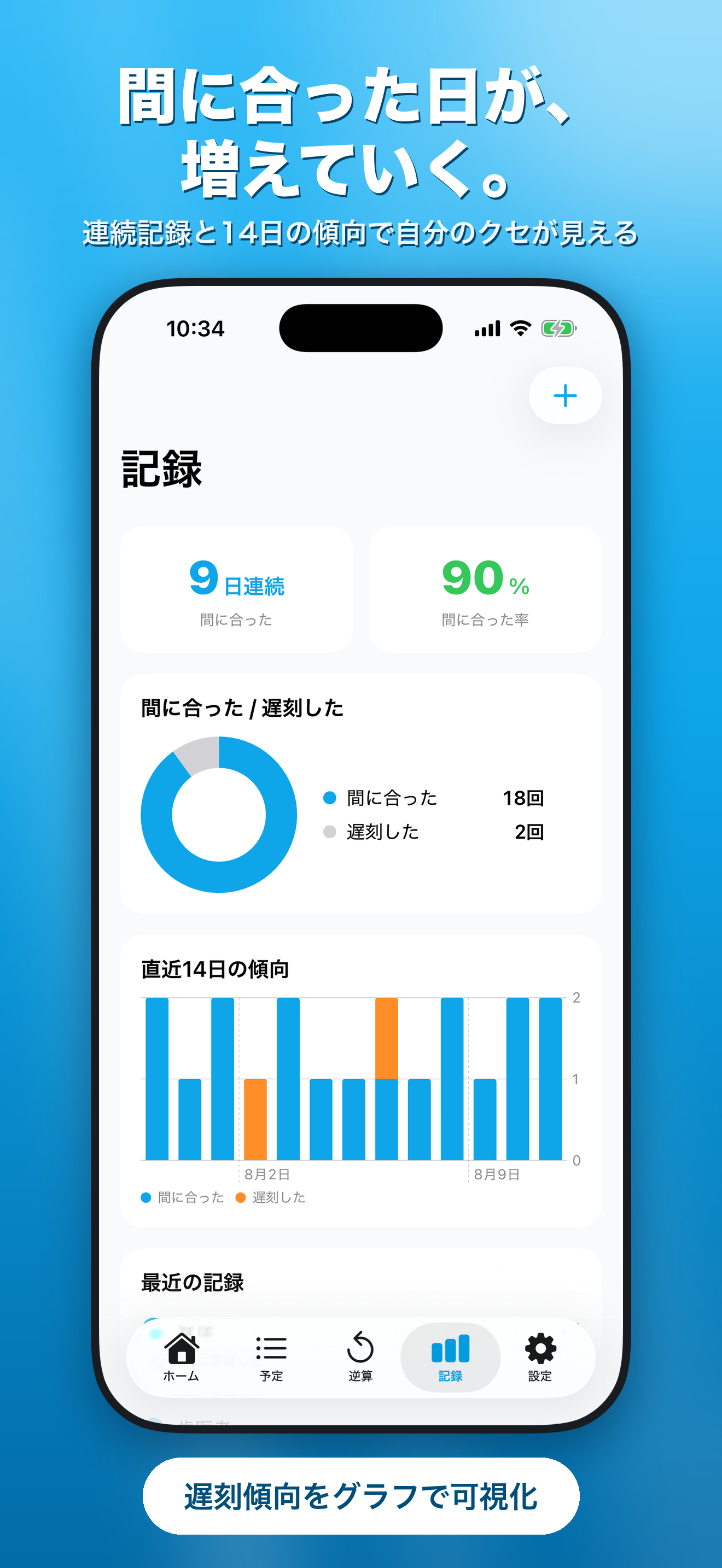 出発逆算 - 準備時間込みで遅刻防止 screenshot 5