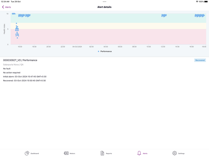 Mpression SMS Europe