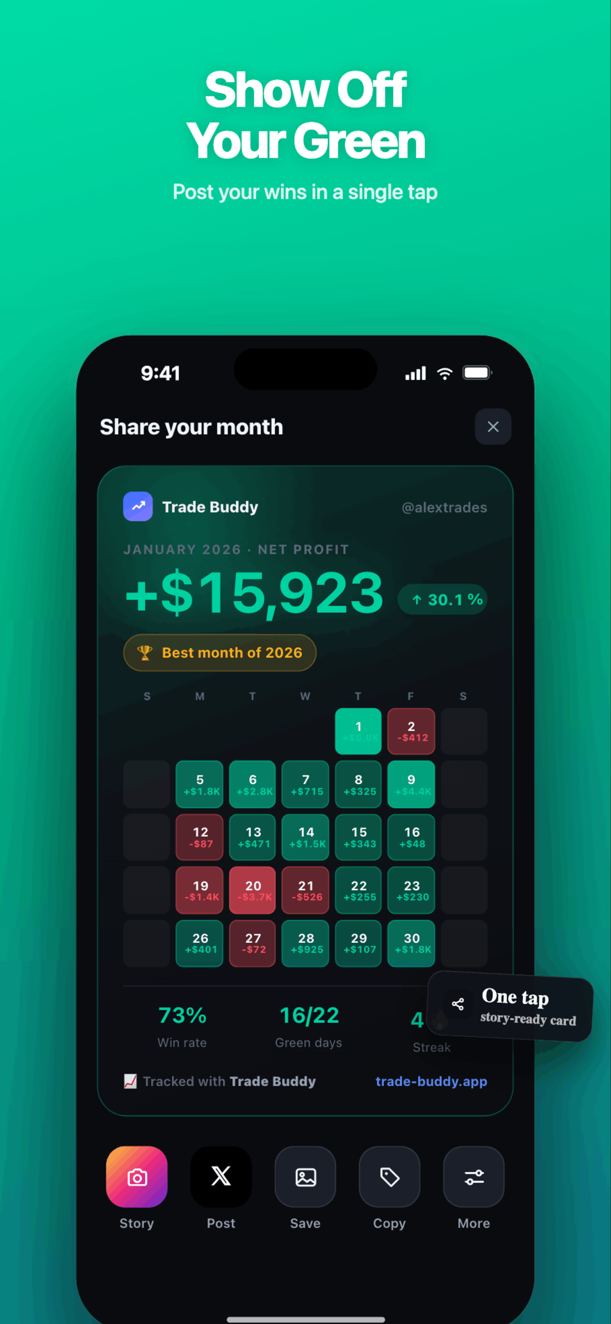Trade Buddy: Trading Journal
