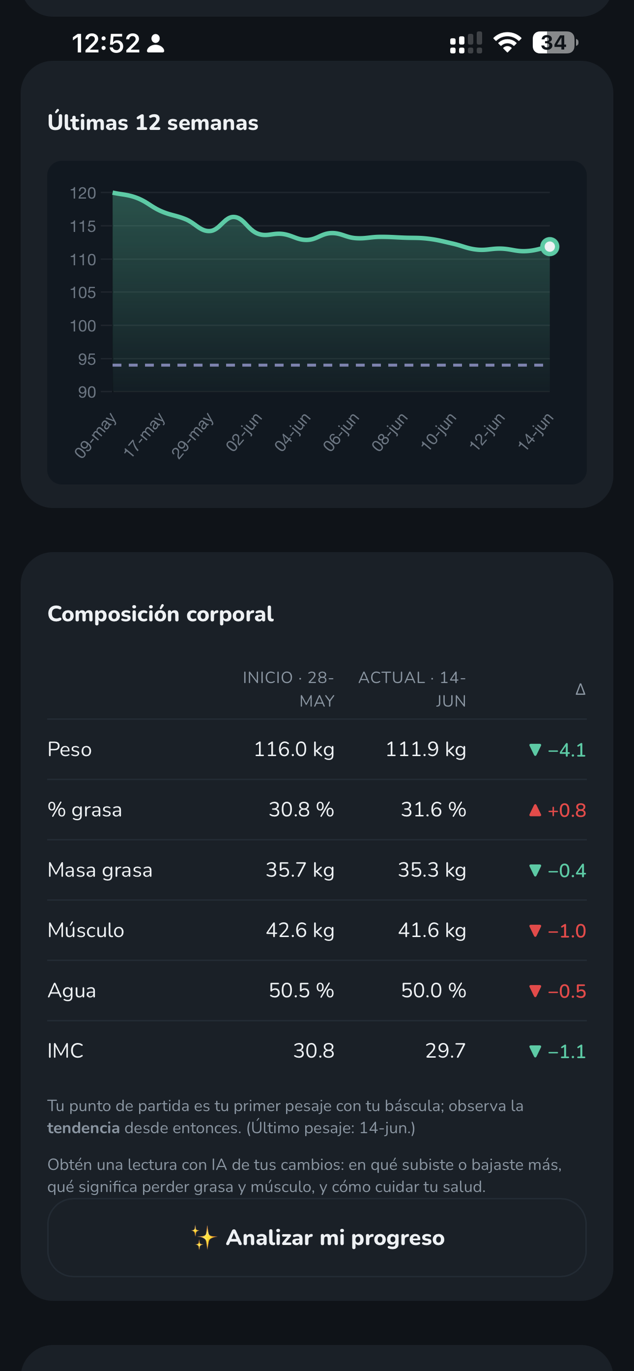 VityHealth