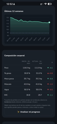 VityHealth Screenshot 4 of 5