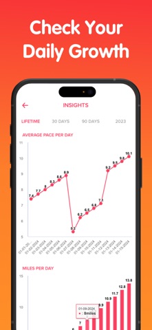 Running Tracker: Water Tracker screenshot