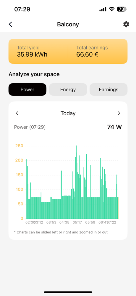 SunEnergyXT screenshot 6